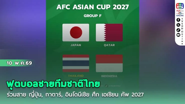 ฟุตบอลชายทีมชาติไทย ร่วมสาย ญี่ปุ่น, กาตาร์, อินโดนีเซีย ศึก เอเชียน คัพ 2027