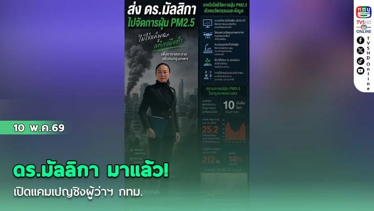 ดร.มัลลิกา มาแล้ว! เปิดแคมเปญชิงผู้ว่าฯ กทม. ชูนโยบาย'จัดการฝุ่น PM2.5 ไม่ใช่แค่พูด แต่ลงมือทํา'