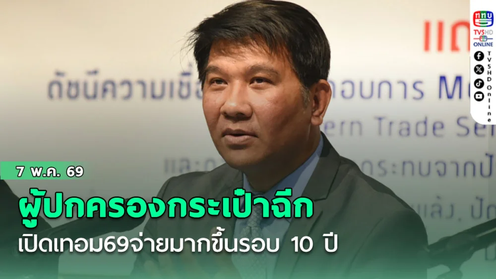 ผู้ปกครองกระเป๋าฉีก เปิดเทอม69จ่ายมากขึ้นรอบ10ปี