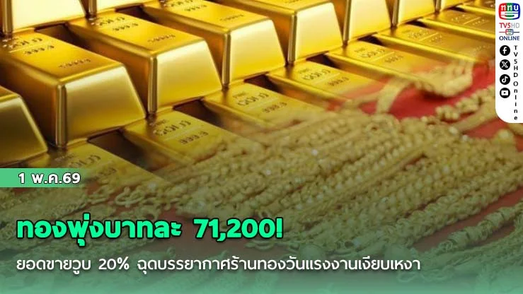 ทองพุ่งบาทละ 71,200! ยอดขายวูบ 20% ฉุดบรรยากาศร้านทองวันแรงงานเงียบเหงา