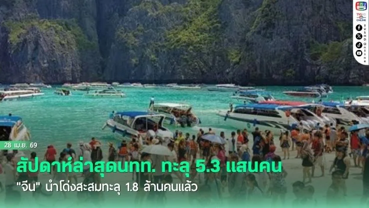 ท่องเที่ยวไทยพุ่ง! สัปดาห์ล่าสุดนทท. ทะลุ 5.3 แสนคน "จีน" นําโด่งสะสมทะลุ 1.8 ล้านคนแล้ว