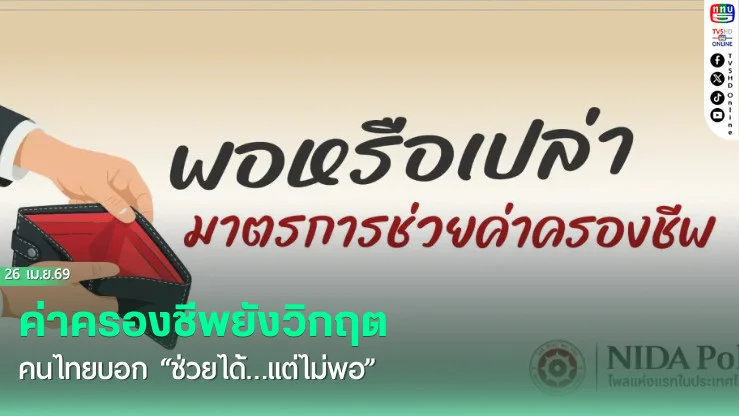 ค่าครองชีพยังวิกฤต คนไทยบอก "ช่วยได้...แต่ไม่พอ"