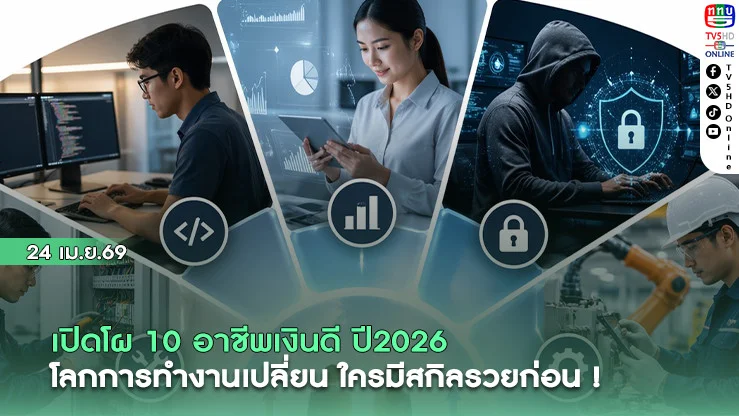 เปิดโผ 10 อาชีพเงินดี ปี2026 โลกการทํางานเปลี่ยน ใครมีสกิลรวยก่อน!