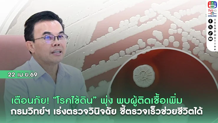 เตือนภัย "โรคไข้ดิน" พุ่ง พบผู้ติดเชื้อเพิ่ม กรมวิทย์ฯ เร่งตรวจวินิจฉัย  ชี้ตรวจเร็วช่วยชีวิตได้
