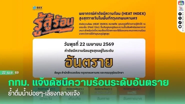 วันนี้ร้อนจัด! กทม. แจ้งดัชนีความร้อนระดับอันตราย ย้ําดื่มน้ําบ่อยๆ-เลี่ยงกลางแจ้ง