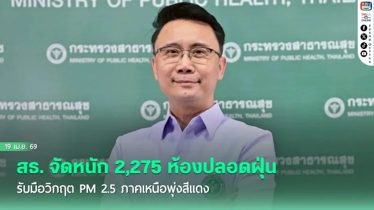 สธ. จัดหนัก 2,275 ห้องปลอดฝุ่น รับมือวิกฤต PM 2.5 ภาคเหนือพุ่งสีแดง