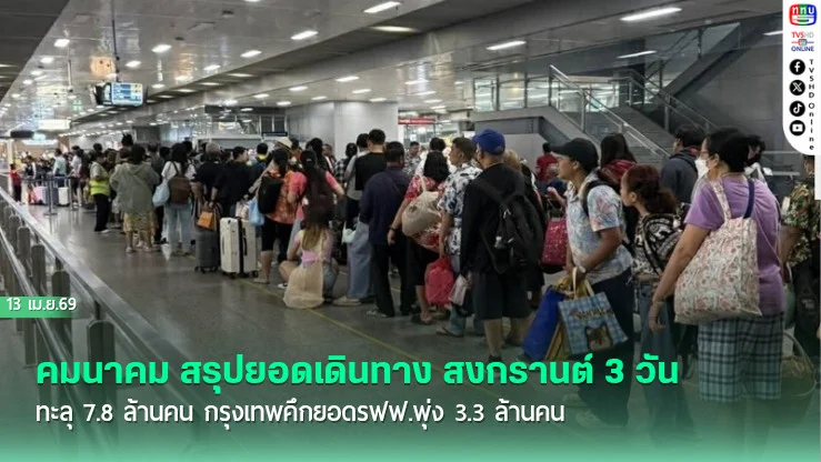 คมนาคม สรุปยอดเดินทาง สงกรานต์ 3 วัน ทะลุ 7.8 ล้านคน กรุงเทพคึกยอดรฟฟ.พุ่ง 3.3 ล้านคน