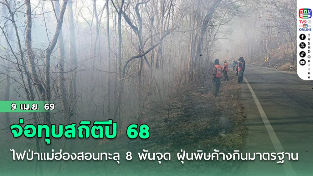 จ่อทุบสถิติปี 68 ไฟป่าแม่ฮ่องสอนทะลุ 8 พันจุด ฝุ่นพิษค้างฟ้าเกินมาตรฐาน 30 วัน