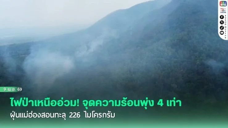 ไฟป่าเหนืออ่วม! จุดความร้อนพุ่ง 4 เท่า ฝุ่นแม่ฮ่องสอนทะลุ 226 ไมโครกรัม