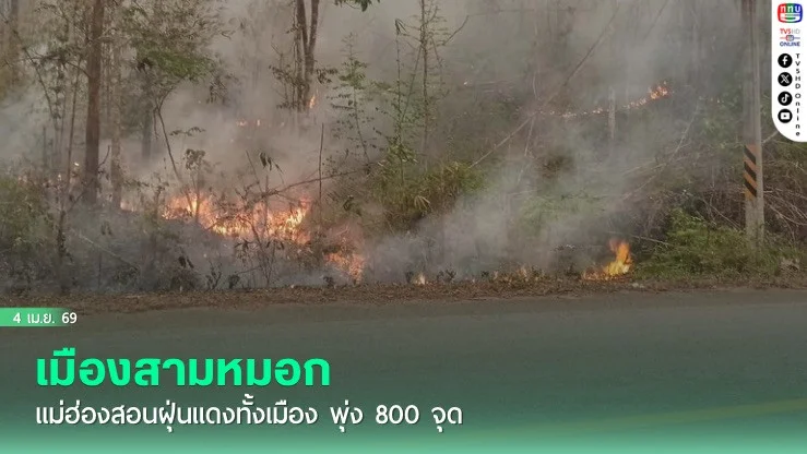 เมืองสามหมอก แม่ฮ่องสอนฝุ่นแดงทั้งเมือง  พุ่ง 800 จุด