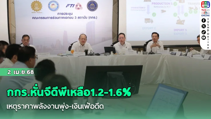 กกร.หั่นจีดีพีเหลือ1.2-1.6% เหตุราคาพลังงานพุ่ง-เงินเฟ้อดีด
