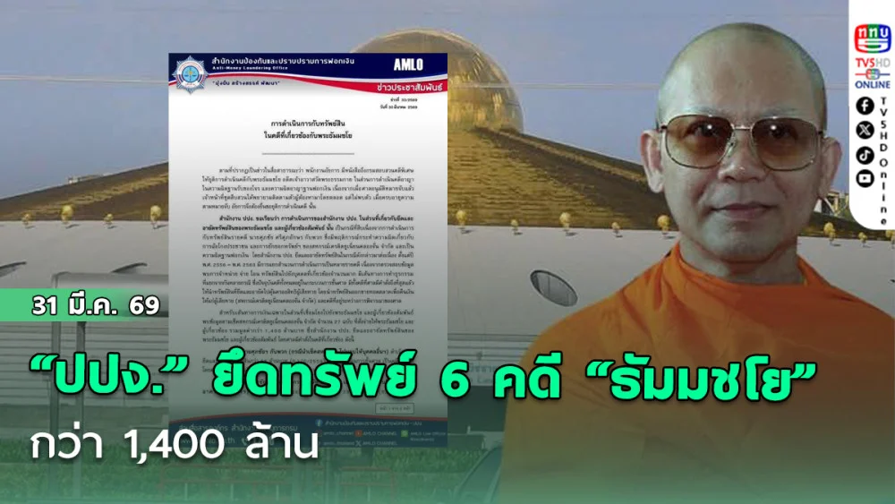 "ปปง." แถลงคดียึดทรัพย์ 6 คดี "ธัมมชโย" กว่า 1,400 ล้าน