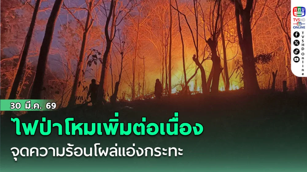 ไฟป่าโหมเพิ่มต่อเนื่อง จุดความร้อนโผล่แอ่งกระทะ แม่ฮ่องสอนเมืองสามหมอกเกิน 600 จุด ค่ามลพิษพุ่ง