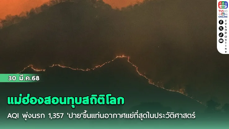 แม่ฮ่องสอนทุบสถิติโลก  AQI พุ่งนรก 1,357  'ปาย'ขึ้นแท่นอากาศแย่ที่สุดในประวัติศาสตร์