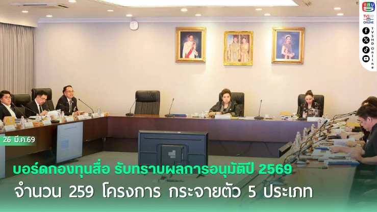 บอร์ดกองทุนสื่อ รับทราบผลการอนุมัติปี 2569 จํานวน 259 โครงการ กระจายตัว 5 ประเภท