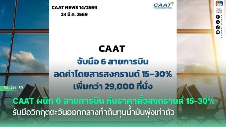CAAT ผนึก 6 สายการบิน หั่นราคาตั๋วสงกรานต์ 15-30% รับมือวิกฤตตะวันออกกลางทําต้นทุนน้ํามันพุ่งเท่าตัว