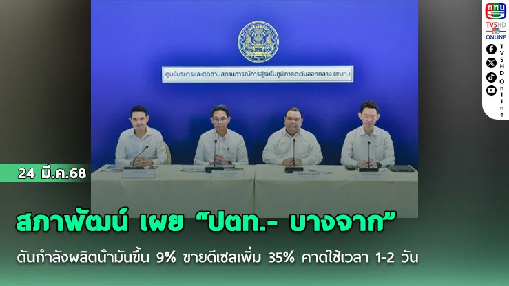 สภาพัฒน์ เผย "ปตท.- บางจาก" ดันกําลังผลิตน้ํามันขึ้น 9% ขายดีเซลเพิ่ม 35% คาดใช้เวลา 1-2 วัน