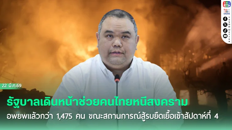 อพยพต่อเนื่อง คนไทยกว่า 1,400 คน ใน ตอ.กลาง