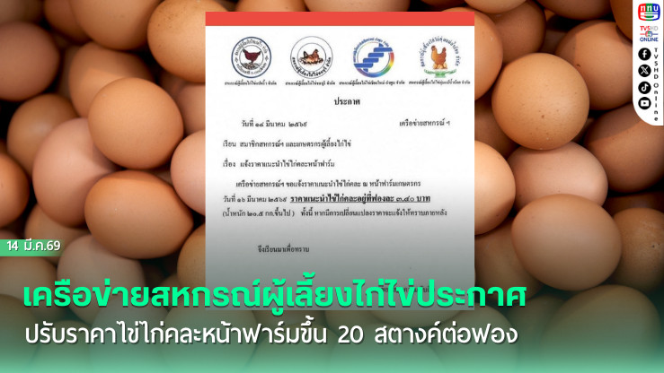 ไข่ไก่ขึ้นราคา! แพงขึ้นอีก 20 สตางค์ต่อฟอง