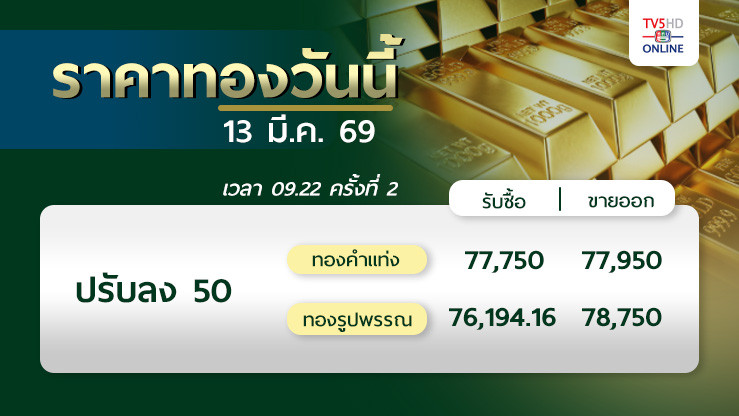 ราคาทองวันนี้ 13 มี.ค. 69