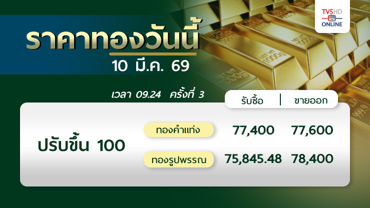 ราคาทองวันนี้ 10 มี.ค. 69