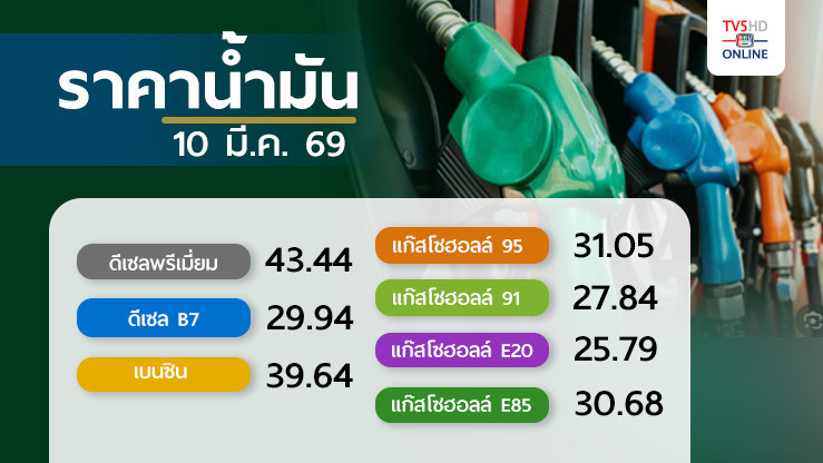ราคาน้ํามันวันนี้ 10 มี.ค. 69