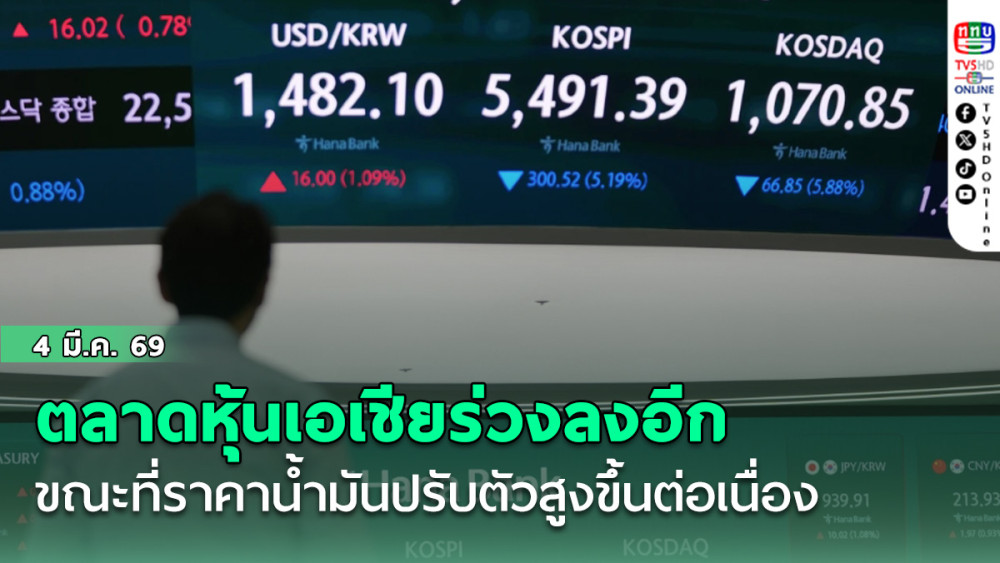 ตลาดหุ้นเอเชียร่วงลงอีก ขณะที่ราคาน้ํามันปรับตัวสูงขึ้นต่อเนื่อง