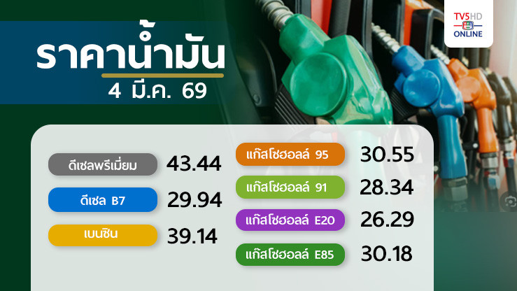 ราคาน้ํามันวันนี้ 4 มี.ค. 69