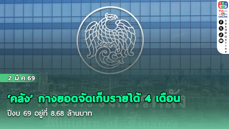 ‘คลัง’ กางยอดจัดเก็บรายได้ 4 เดือน ปีงบ 69 อยู่ที่ 8.68 ล้านบาท