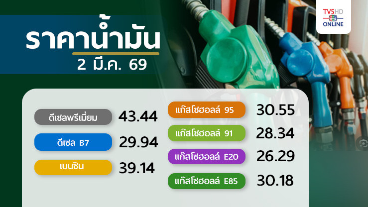ราคาน้ํามันวันนี้ 2 มี.ค. 69