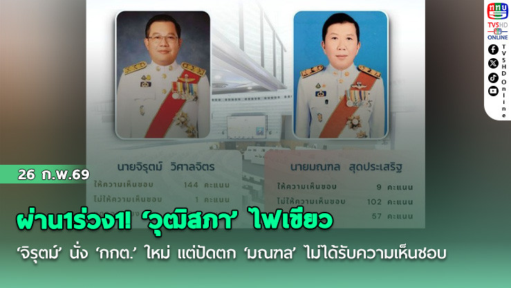 ผ่าน1ร่วง1! ‘วุฒิสภา’ ไฟเขียว ‘จิรุตม์’ นั่ง ‘กกต.’ ใหม่ แต่ปัดตก ‘มณฑล’ ไม่ได้รับความเห็นชอบ