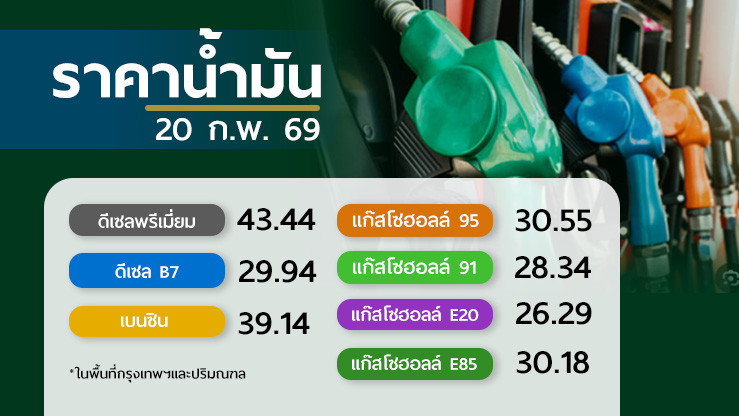 ราคาน้ํามันวันนี้ 20 ก.พ. 69