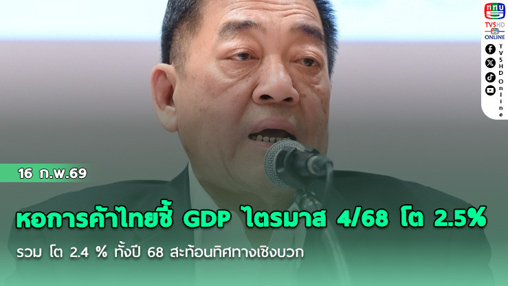 หอการค้าไทยชี้ GDP ไตรมาส 4/2568 โต 2.5% รวม โต 2.4 % ทั้งปี 68 สะท้อนทิศทางเชิงบวก