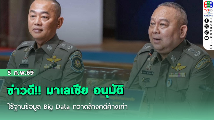 ตํารวจทางหลวงเดินหน้าเชิงรุก ใช้ฐานข้อมูล Big Data กวาดล้างคดีค้างเก่า อาชญากรรมออนไลน์-ยาเสพติด-ผู้มีอิทธิพล รวบ 274 หมายใน 2 เดือน