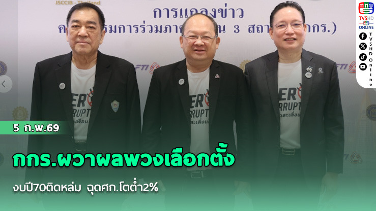 กกร.ผวาผลพวงเลือกตั้ง งบปี70ติดหล่ม ฉุดศก.โตต่ํา2%