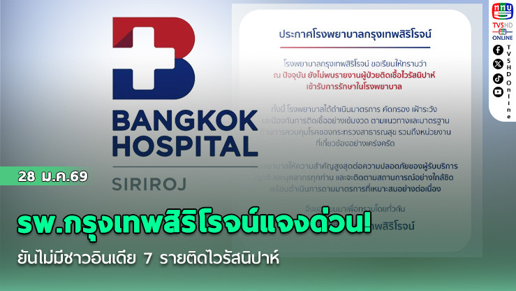 รพ.กรุงเทพสิริโรจน์แจงด่วน! ยันไม่มีชาวอินเดีย 7 รายติดไวรัสนิปาห์