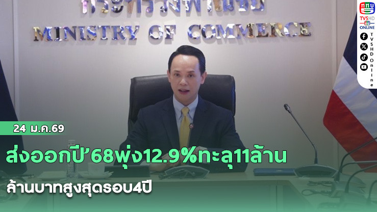 ส่งออกปี’68พุ่ง12.9%ทะลุ11ล้านล้านบาทสูงสุดรอบ4ปี