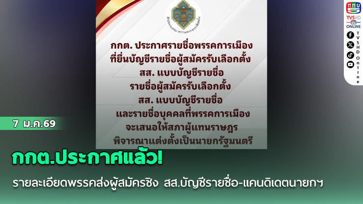 กกต.ประกาศแล้ว! รายละเอียดพรรคส่งผู้สมัครชิง สส.บัญชีรายชื่อ-แคนดิเดตนายกฯ