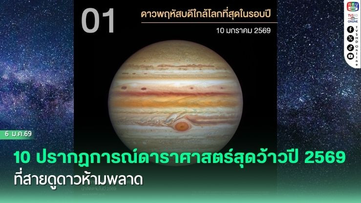 10 ปรากฏการณ์ดาราศาสตร์สุดว้าวปี 2569 ที่สายดูดาวห้ามพลาด
