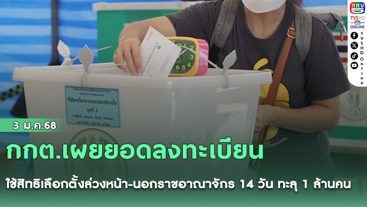 กกต.เผยยอดลงทะเบียน ใช้สิทธิเลือกตั้งล่วงหน้า-นอกราชอาณาจักร 14 วัน ทะลุ 1 ล้านคน