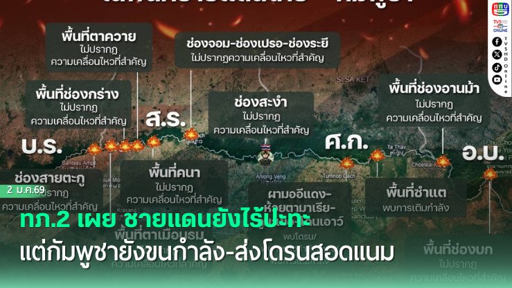ทภ.2 เผย ชายแดนยังไร้ปะทะ แต่กัมพูชายังขนกําลัง-ส่งโดรนสอดแนม