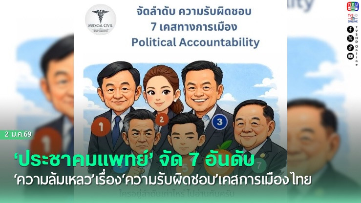 ‘ประชาคมแพทย์’จัด 7 อันดับ‘ความล้มเหลว’เรื่อง‘ความรับผิดชอบ’เคสการเมืองไทย