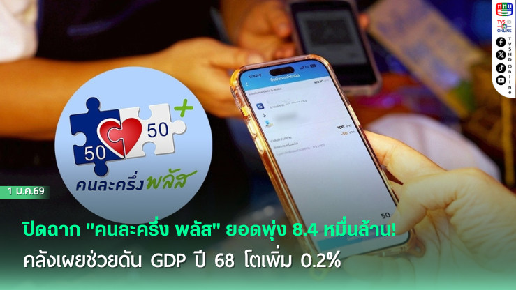 ปิดฉาก "คนละครึ่ง พลัส" ยอดพุ่ง 8.4 หมื่นล้าน! คลังเผยช่วยดัน GDP ปี 68 โตเพิ่ม 0.2%