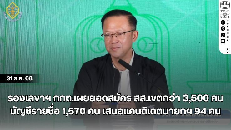 รองเลขาฯ กกต.เผยยอดสมัคร สส.เขตกว่า 3,500 คน บัญชีรายชื่อ 1,570 คน เสนอแคนดิเดตนายกฯ 94 คน