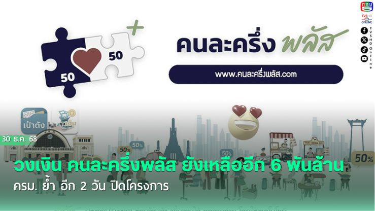 วงเงิน คนละครึ่งพลัส ยังเหลืออีก 6 พันล้าน ครม. ย้ํา อีก 2 วัน ปิดโครงการ