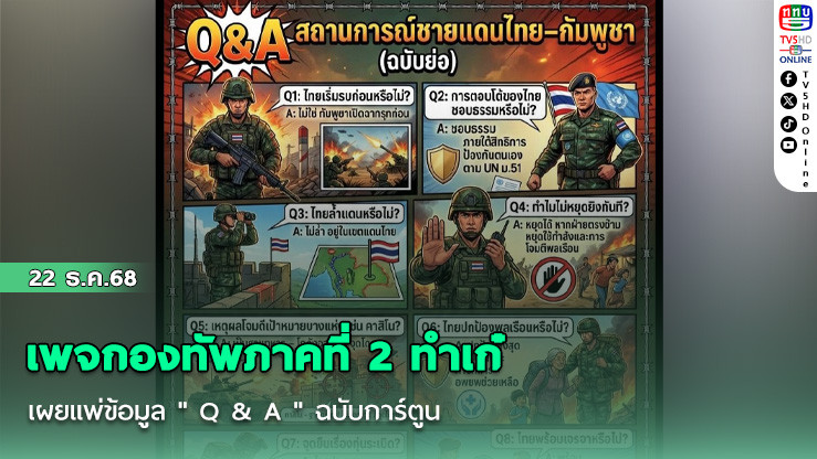 เพจกองทัพภาคที่ 2 ทําเก๋ เผยแพ่ข้อมูล " Q & A " ฉบับการ์ตูน ถามจริงตอบตรง เหตุสู้รบ ไทย-เขมร