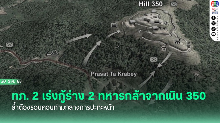 ทภ. 2 เร่งกู้ร่าง 2 ทหารกล้าจากเนิน 350 ย้ําต้องรอบคอบท่ามกลางการปะทะหนัก