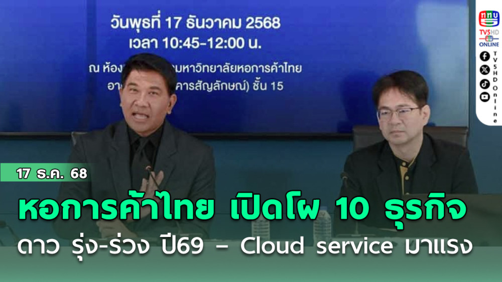 หอการค้าไทย เปิดโผ 10 ธุรกิจดาว รุ่ง-ร่วง ปี69 – Cloud service มาแรง
