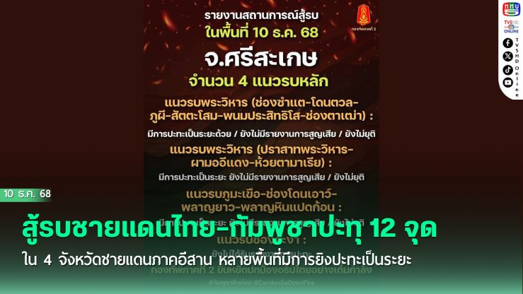 สู้รบชายแดนไทย–กัมพูชาปะทุ 12 จุด