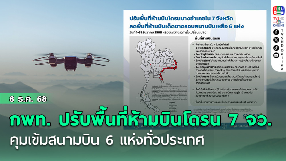 กพท. ปรับพื้นที่ห้ามบินโดรน 7 จว. กพท. ปรับพื้นที่ห้ามบินโดรน 7 จว